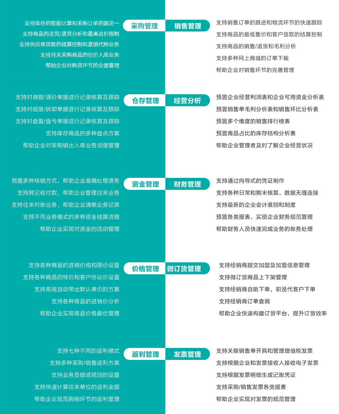 未標題-5